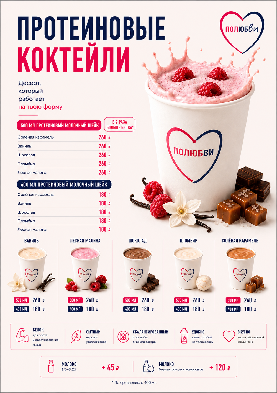 Протеиновые коктейли
